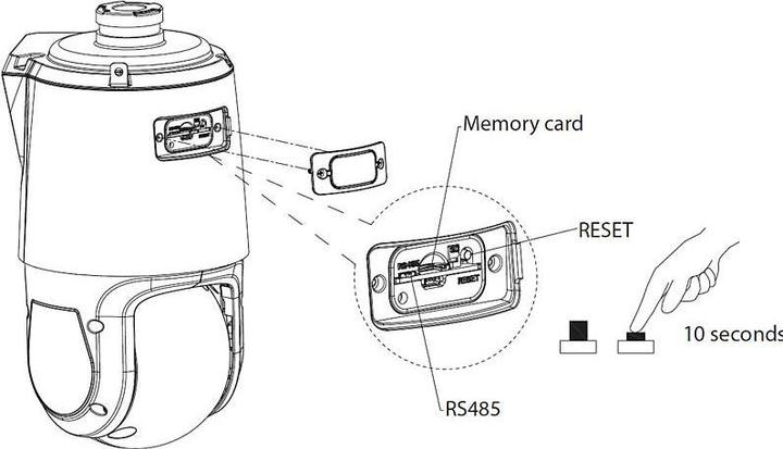Image du produit Dahua SDT4E425-8P-GB-APV1 (4096 x 1800 pixels)