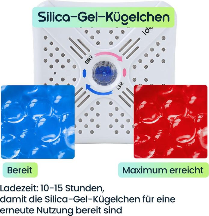 Actual product image Ideoon Mini Luftentfeuchter 250ml mit Silica Gel Kügelchen, 25W