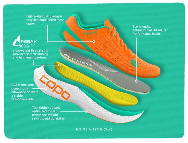 Produktbild Topo Athletic Specter (44)