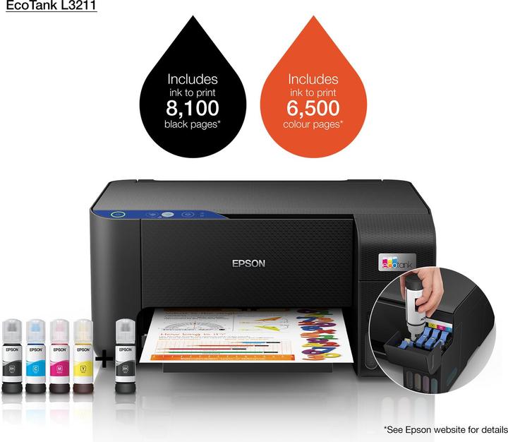 Actual product image Epson EcoTank L3211 InkJet (Ink, Colour)