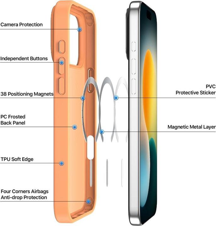 Produktbild iPhone 17 Pro Max - Ducis Yind Series mit Magsafe in Orange (Open Ring Version) (Apple iPhone 17 Pro Max)