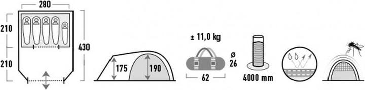 Productafbeelding High Peak Koepeltent Santiago 5.0 lichtgrijs-donkergrijs-groen (Koepeltent, 11 kg, 5 personen)