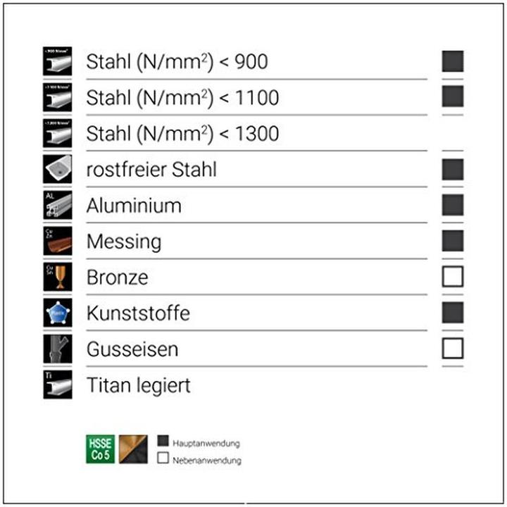 Produktbild Ruko Metall Spiralbohrer Set HSSE Co 5 19teilig DIN 338 3 Flächenschaft 1 (1.0-10 mm)