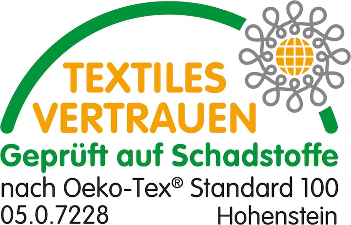 Produktbild Irisette Lotus TFK (90 x 220 cm, Federkern)