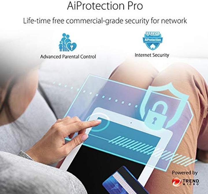 Actual product image ASUS 4G-AC86U