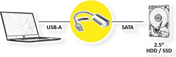 Actual product image Value 12.99.1062 (15 cm, SATA)