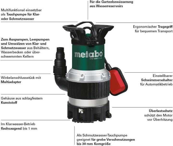 Actual product image Metabo Clear water submersible pump 02514000 (Clear water pump)