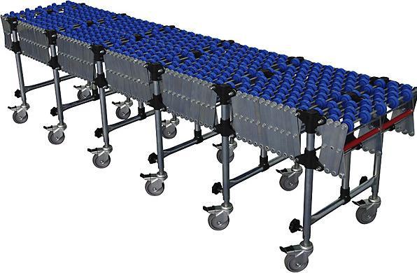 Gura Binario di scorrimento a forbice