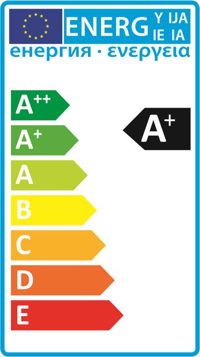 Label énergétique Lutec Cube (100 lm)