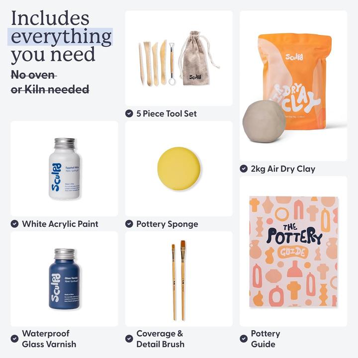 Produktbild Sculpd Toepferset mit Glanzlack