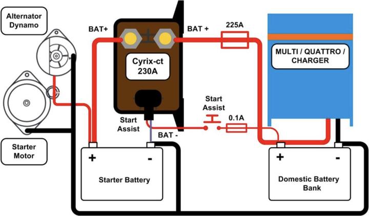 Produktbild Victron Energy Cyrix-ct 12/24V-230A