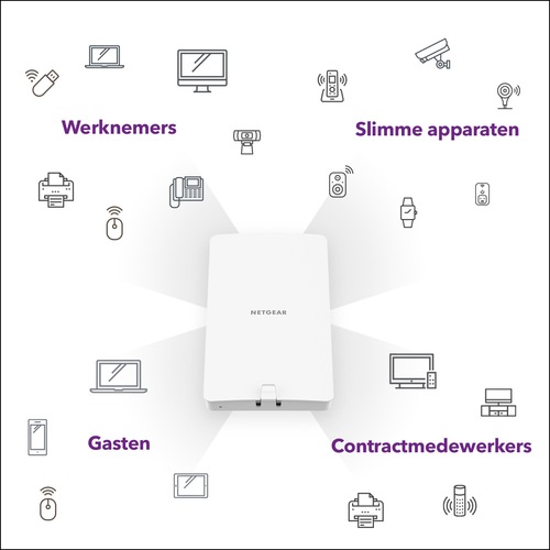 Produktbild Netgear WAX610Y (1200 Mbit/s)