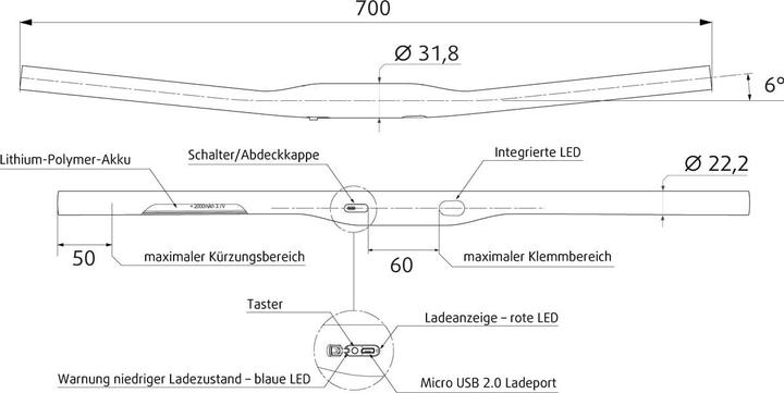 Image du produit Light Skin Guidon LED USB, 560-700cm, 31.8mm, noir (31.80 mm)