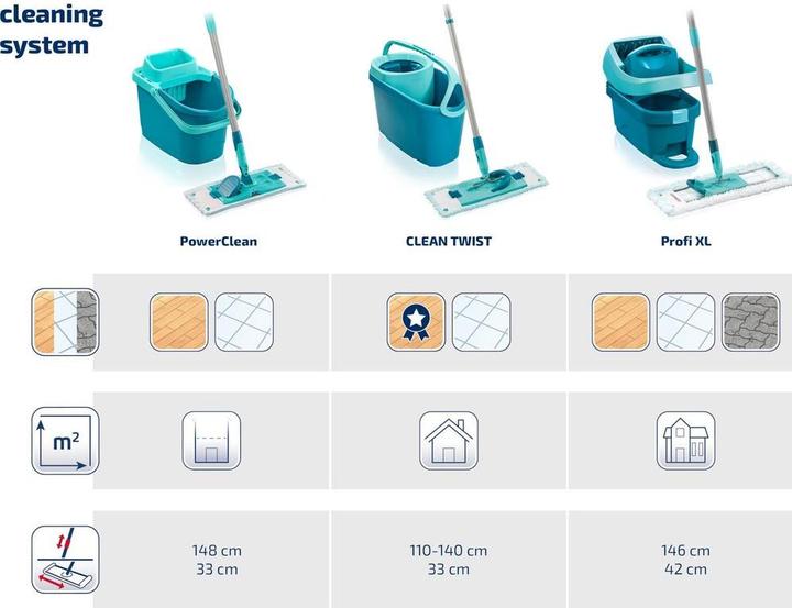 Actual product image Leifheit Power Clean
