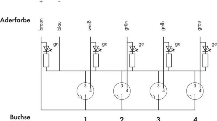 Actual product image Wago Sensor/actuator box passive M8-Vert (Terminal strips)