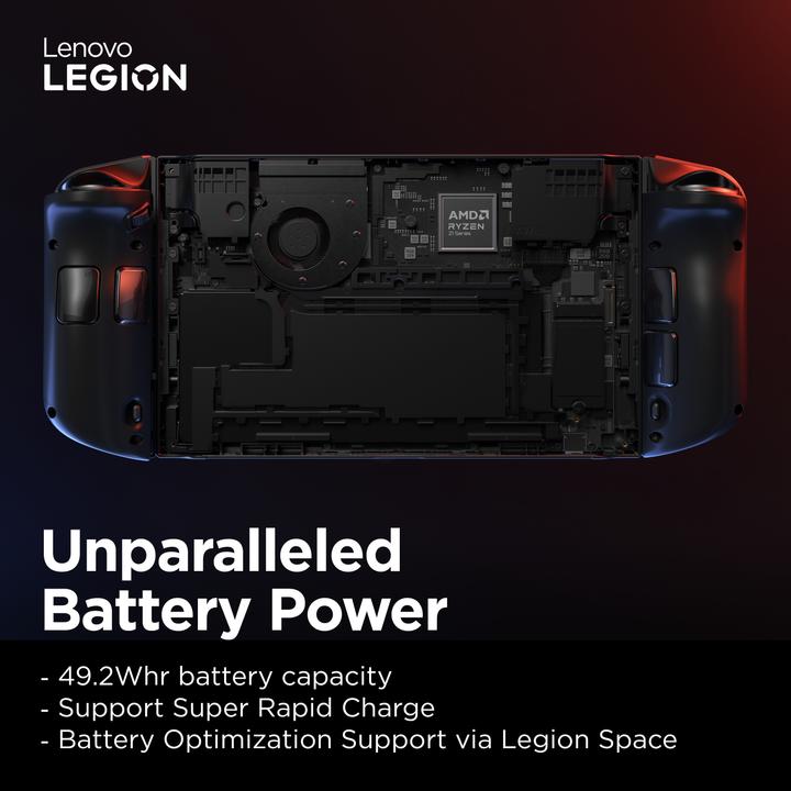 Produktbild Lenovo Legion Go