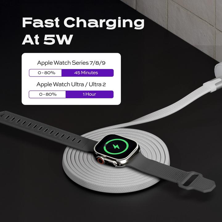 Produktbild Statik MagStack Slim for Apple Watch