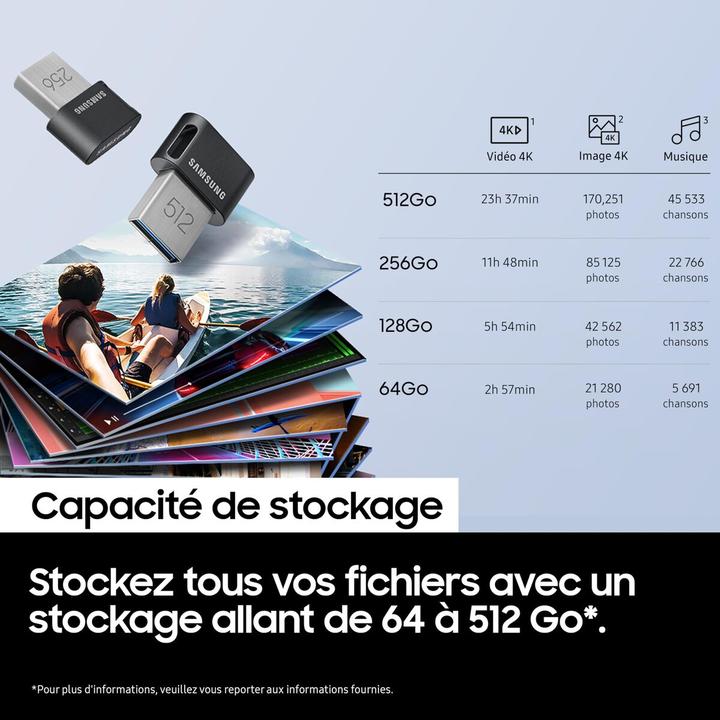 Produktbild Samsung Fit Plus (512 GB, USB-A)