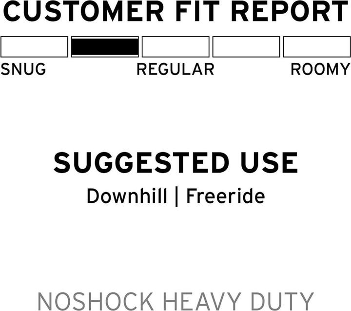 Immagine prodotto Shred Gomitiere Noshock Heavy Duty (S, Protettori gomito, Coppia)