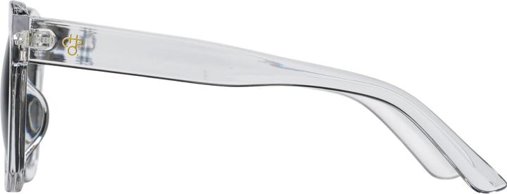 Produktbild CHPO Marais X