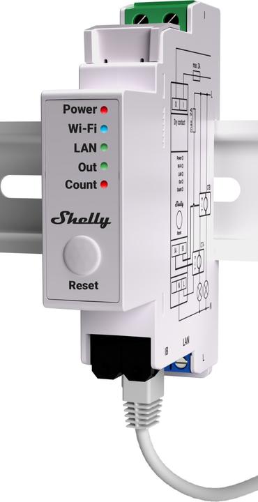 Shelly Pro EM 50A