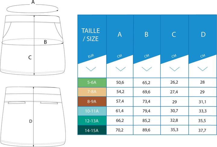 Produktbild Inesis MW500 (164)