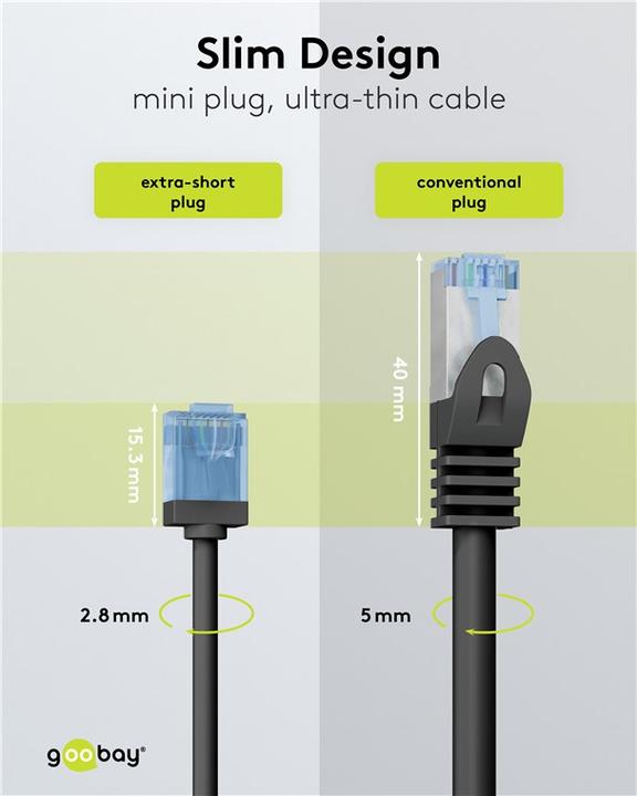 Produktbild Goobay Ultraflexibles CAT 6A Patchkabel, slim, U/UTP, schwarz (U/UTP, CAT6a, 5 m)