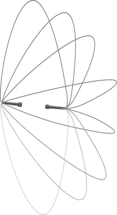 Produktbild adidas Essential Skipping (280 cm)