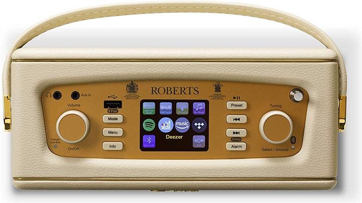 Actual product image Roberts Revival iStream 3 (Web radio, DAB+, Bluetooth, Wi-Fi)
