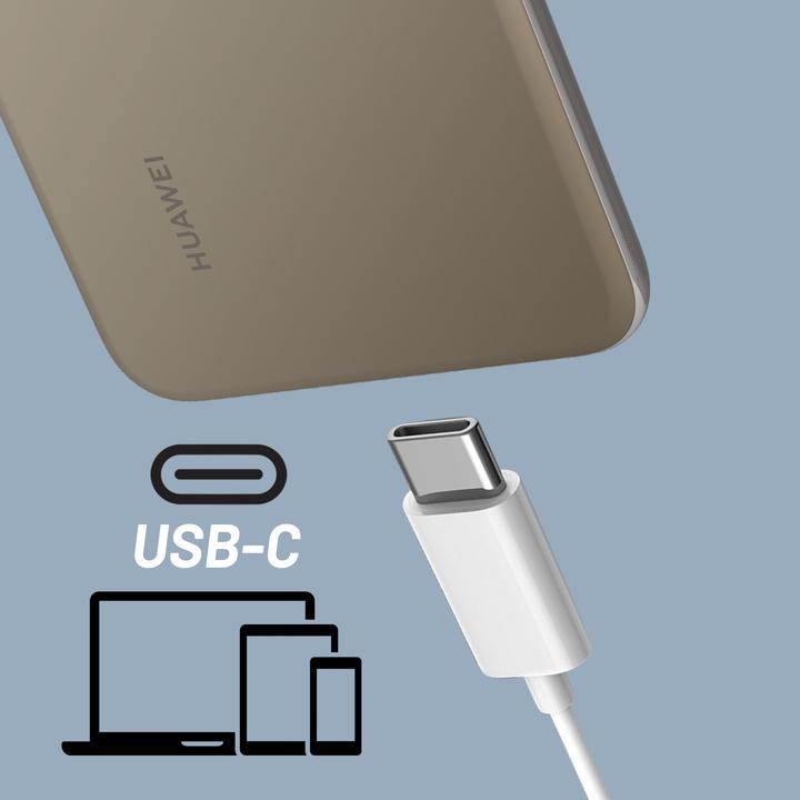 Actual product image Huawei Cm33 (Cable)