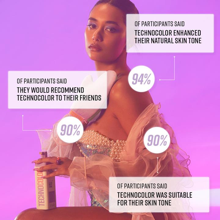 Actual product image Bondi Sands Technocolor (Self tanning foam, 200 ml)