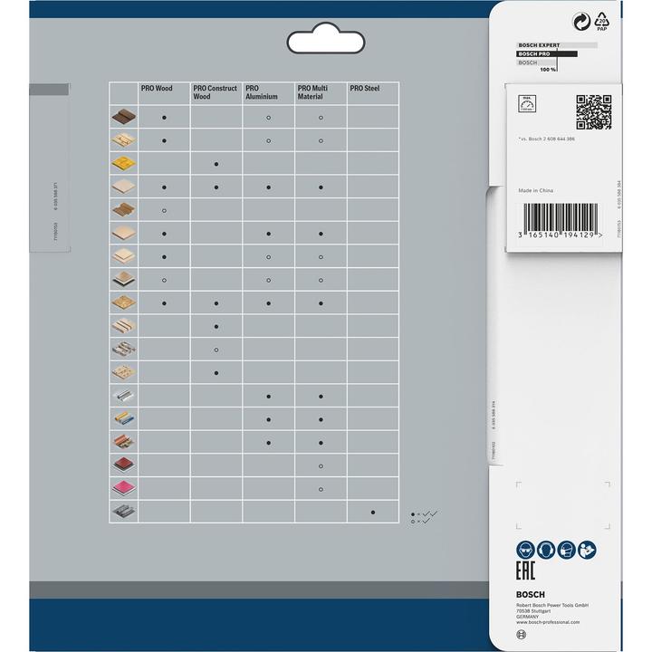 Immagine prodotto Bosch Professional Zubehör Lama circolare per legno PRO, 200 x 2,8 x 30 mm