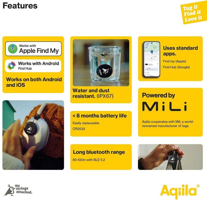 Immagine prodotto Aqiila - Tagbird - Item Finder + Mount (1-pack) (Android, iOS)