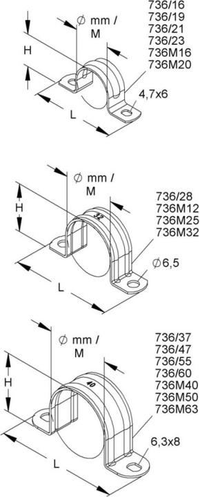 Actual product image Kleinhuis HKL 736M25 Fastening clamp ST double-lobed M25 736M25