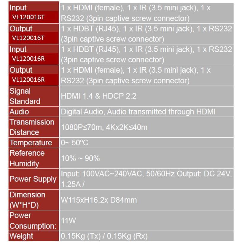 Thumbnail - Vivolink VL120016R Audio-/Video-Leistungsverstärker AV-Receiver Schwarz, Switch Box