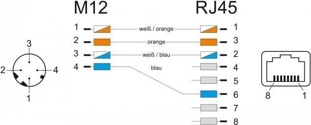 Actual product image Delock Network adapters (Network coupling)