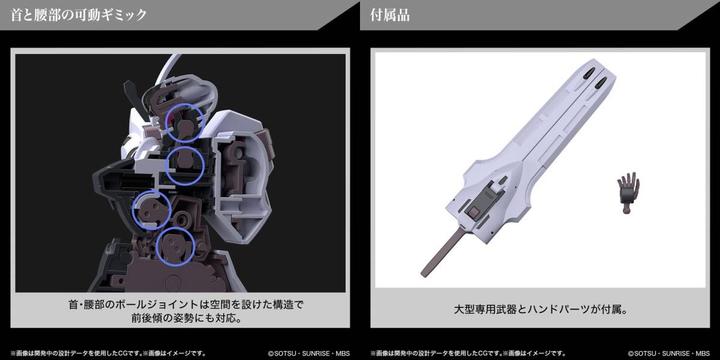 Actual product image Bandai Gundam Blackette