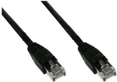 Actual product image InLine Patch cable (SF/UTP, CAT5e, 2 m)