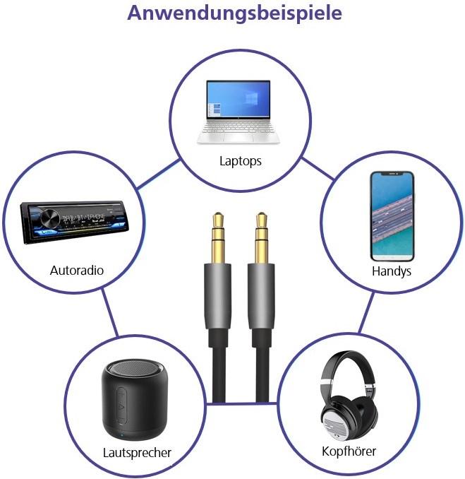 Produktbild Helos Anschlusskabel, Klinke 3,5mm Stecker/Stecker 3 Pin, PREMIUM, 0,5m, schwarz Klinke 3,5mm St./St. 3 P (0.50 m)