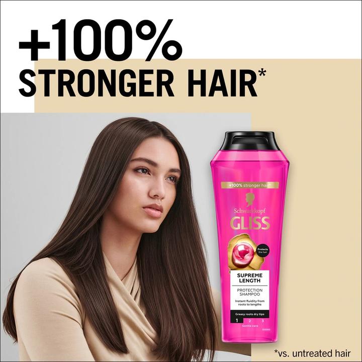Image du produit Schwarzkopf Gliss Supreme Longueur (400 ml)