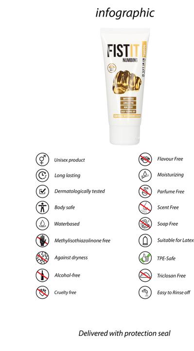 Actual product image Shots Desensitizer - 100 ml (100 ml)