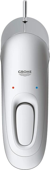Actual product image Grohe EH-WTbatt EUROSTYLE 1/2inch, S-Size chrome
