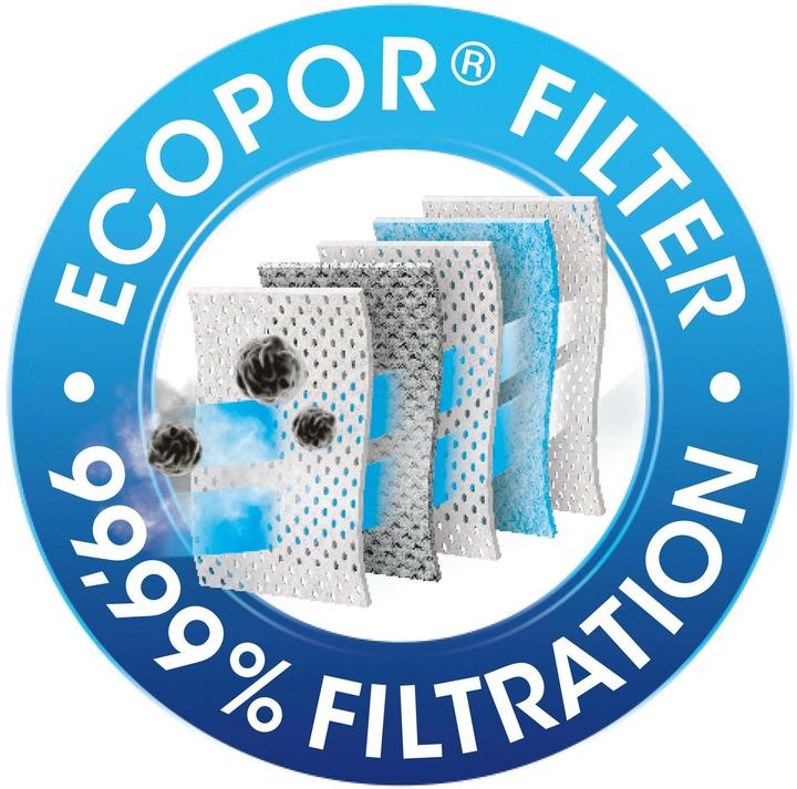 Produktbild Swirl Rob 5 EcoPor (4x)