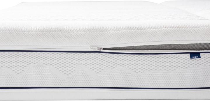 Actual product image bico BodyLuxe (90 x 200 cm, Foam core)