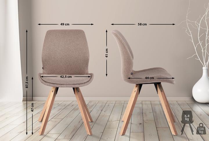 Image du produit CLP Luna