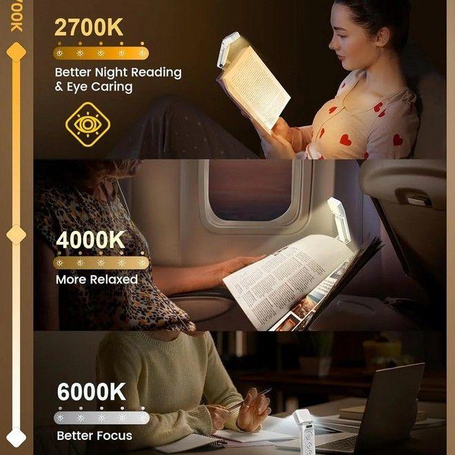 Actual product image Bon Voyage LumiClip Pro Series LED Leselampe mit Clip, USB-C & Sleep-Timer (11.50 cm)