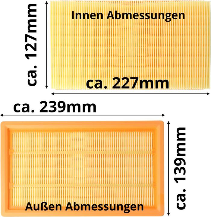 Image du produit AccuCell Filtre aspirateur Kärcher 6.904-367.0, 6.907-012-0, 6.907-012.0, 6.907-242.0, 6.907-455.0
