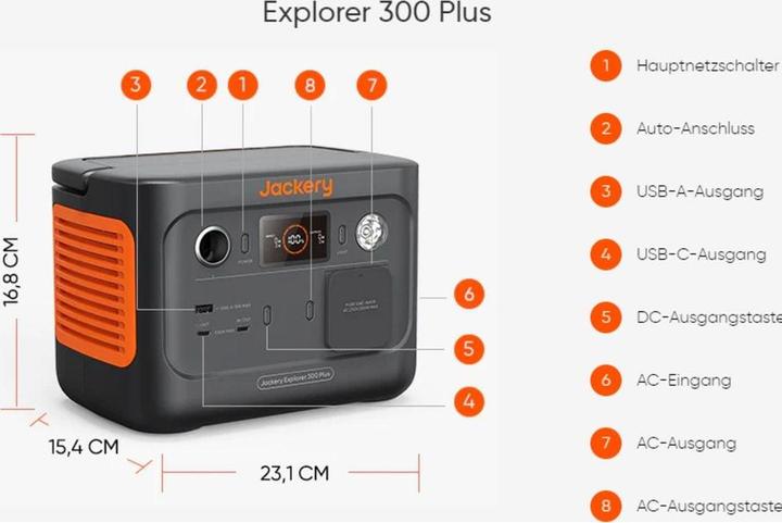 Actual product image Jackery Explorer 300EU Plus (288 Wh, 3.75 kg)