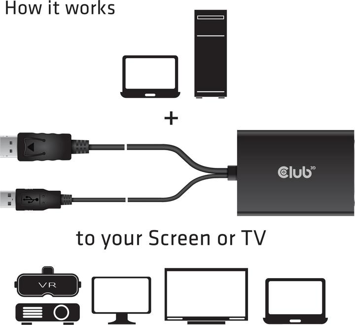 Produktbild Club 3D CAC-1010 DisplayPort to Dual Link DVI-I aktiver Adapter (USB, 6.10 cm)