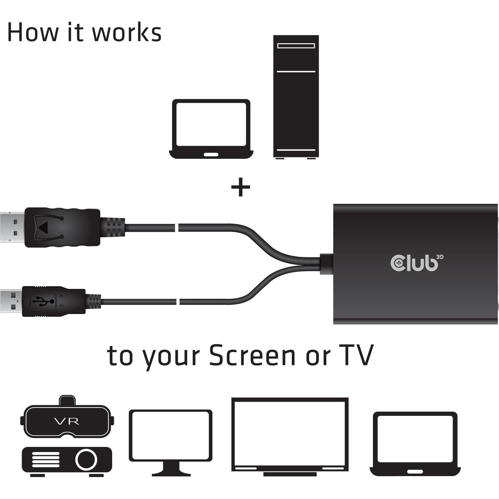 Thumbnail - Club 3D CAC-1010 DisplayPort to Dual Link DVI-I aktiver Adapter (USB, 6.10 cm), Data + Video Adapter, Schwarz